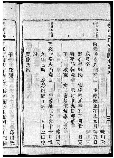 [徐]截角徐氏宗谱_18卷 (浙江) 截角徐氏家谱_十二.pdf