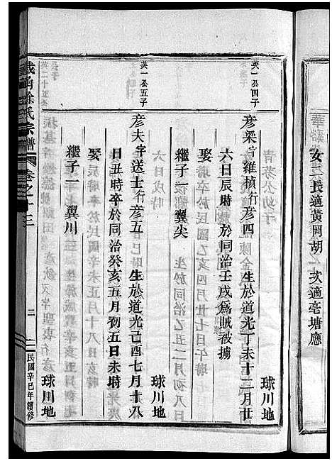 [徐]截角徐氏宗谱_18卷 (浙江) 截角徐氏家谱_十六.pdf