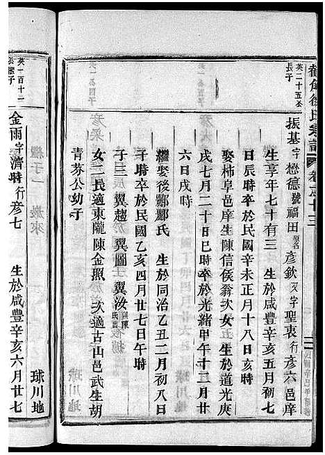 [徐]截角徐氏宗谱_18卷 (浙江) 截角徐氏家谱_十六.pdf