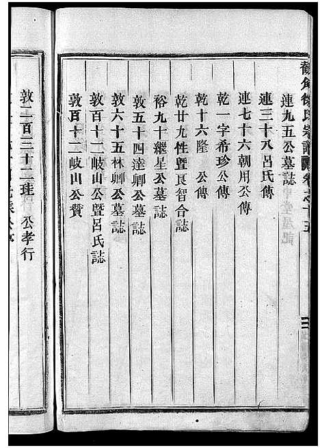 [徐]截角徐氏宗谱_18卷 (浙江) 截角徐氏家谱_十九.pdf