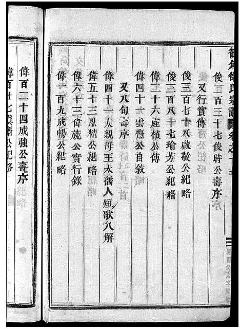 [徐]截角徐氏宗谱_18卷 (浙江) 截角徐氏家谱_二十一.pdf