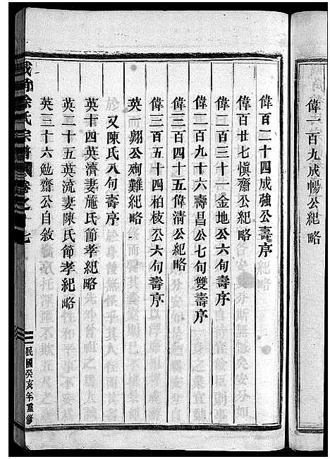 [徐]截角徐氏宗谱_18卷 (浙江) 截角徐氏家谱_二十一.pdf