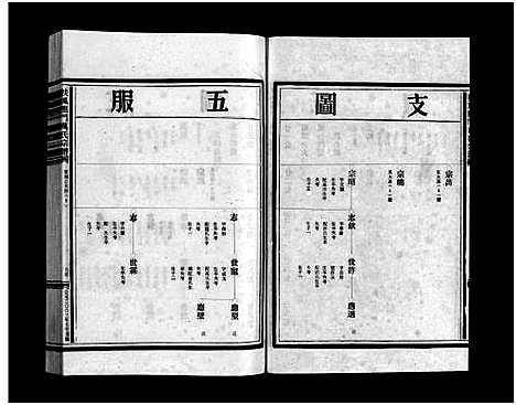 [万]扶风龙门万氏宗谱_23卷_附1卷 (浙江) 扶风龙门万氏家谱_七.pdf