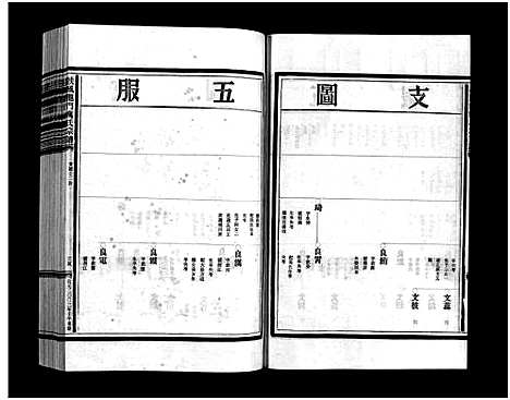 [万]扶风龙门万氏宗谱_23卷_附1卷 (浙江) 扶风龙门万氏家谱_九.pdf