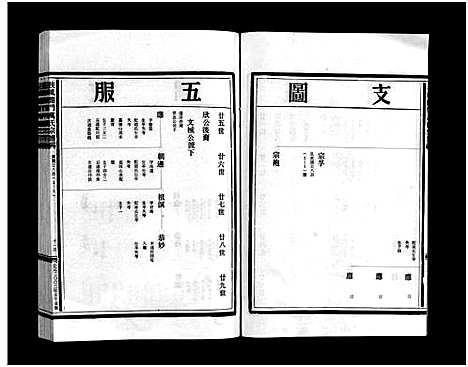 [万]扶风龙门万氏宗谱_23卷_附1卷 (浙江) 扶风龙门万氏家谱_十七.pdf