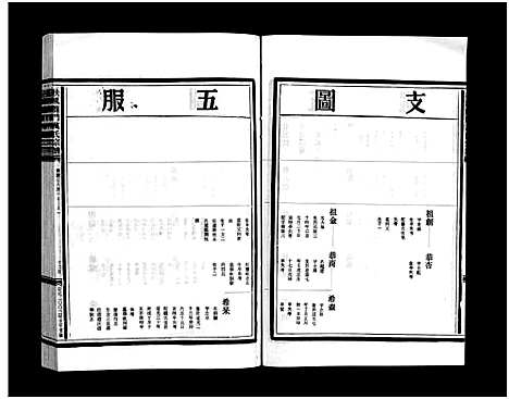 [万]扶风龙门万氏宗谱_23卷_附1卷 (浙江) 扶风龙门万氏家谱_十七.pdf