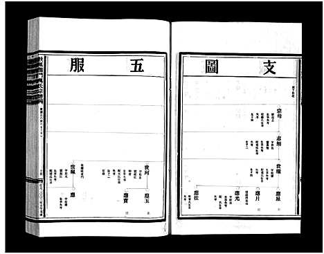 [万]扶风龙门万氏宗谱_23卷_附1卷 (浙江) 扶风龙门万氏家谱_十八.pdf