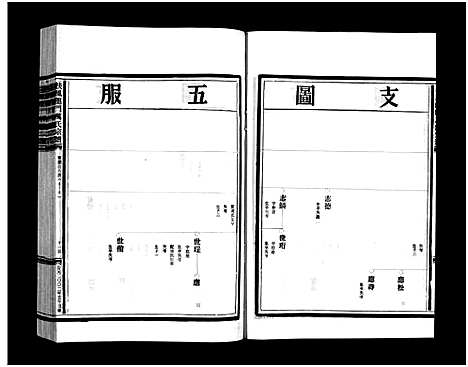 [万]扶风龙门万氏宗谱_23卷_附1卷 (浙江) 扶风龙门万氏家谱_十八.pdf