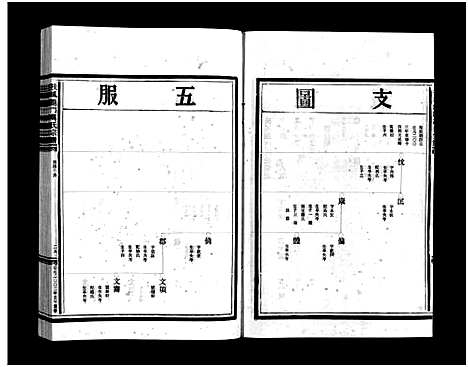 [万]扶风龙门万氏宗谱_23卷_附1卷 (浙江) 扶风龙门万氏家谱_二十.pdf