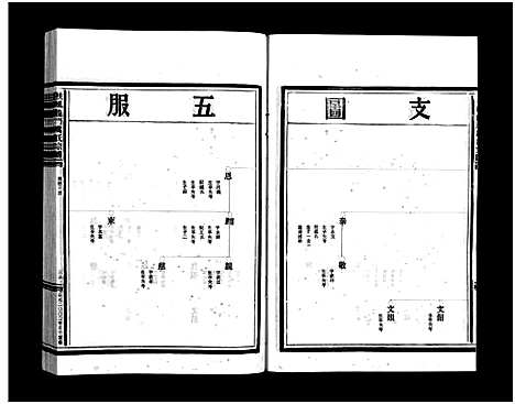 [万]扶风龙门万氏宗谱_23卷_附1卷 (浙江) 扶风龙门万氏家谱_二十.pdf