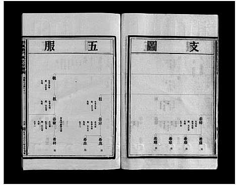 [万]扶风龙门万氏宗谱_23卷_附1卷 (浙江) 扶风龙门万氏家谱_二十四.pdf