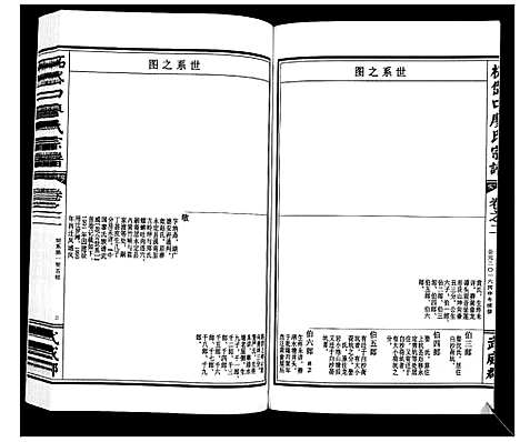 [廖]拓岱口廖氏宗谱_3卷 (浙江) 拓岱口廖氏家谱_二.pdf