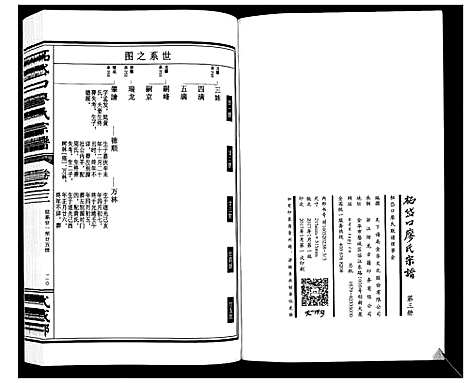 [廖]拓岱口廖氏宗谱_3卷 (浙江) 拓岱口廖氏家谱_三.pdf