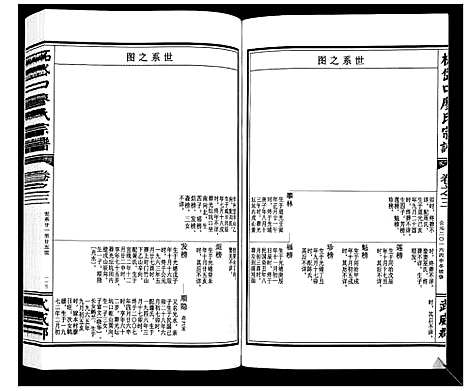 [廖]拓岱口廖氏宗谱_3卷 (浙江) 拓岱口廖氏家谱_三.pdf