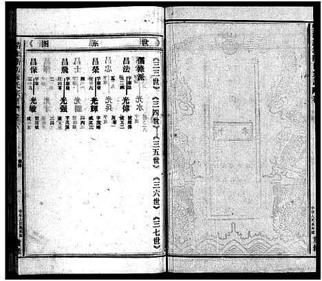 [陈]新坊陈氏宗谱_18卷_含首1卷 (浙江) 新坊陈氏家谱_十一.pdf