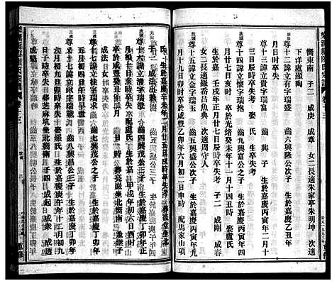 [陈]新坊陈氏宗谱_18卷_含首1卷 (浙江) 新坊陈氏家谱_十九.pdf