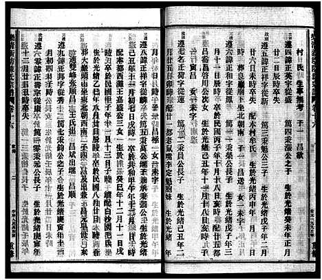 [陈]新坊陈氏宗谱_18卷_含首1卷 (浙江) 新坊陈氏家谱_二十五.pdf