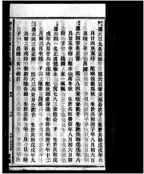 [陈]新坊陈氏宗谱_18卷_含首1卷 (浙江) 新坊陈氏家谱_二十六.pdf