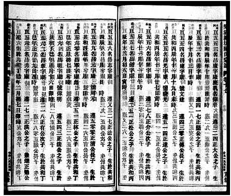 [陈]新坊陈氏宗谱_18卷_含首1卷 (浙江) 新坊陈氏家谱_二十八.pdf