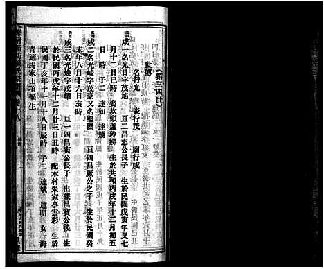 [陈]新坊陈氏宗谱_18卷_含首1卷 (浙江) 新坊陈氏家谱_二十九.pdf