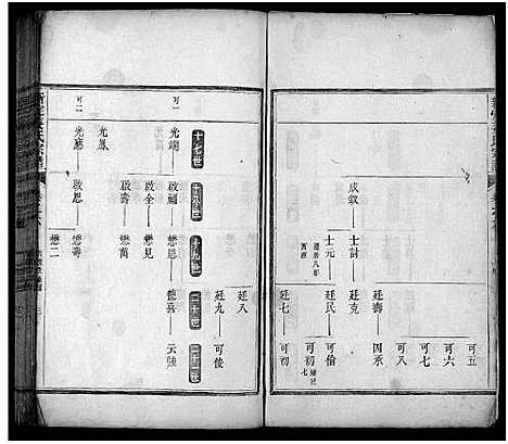 [姜]新定姜氏宗谱_12卷首1卷末1卷 (浙江) 新定姜氏家谱_六.pdf