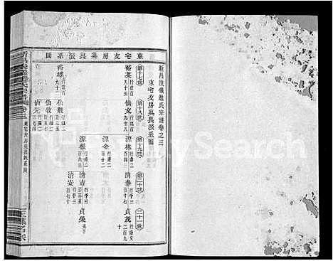 [赵]新昌浚仪赵氏宗谱_10卷首1卷 (浙江) 新昌浚仪赵氏家谱_三.pdf