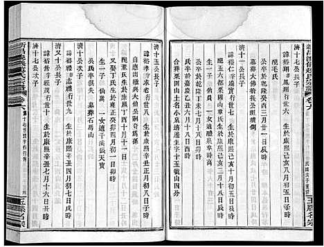 [赵]新昌浚仪赵氏宗谱_10卷首1卷 (浙江) 新昌浚仪赵氏家谱_六.pdf