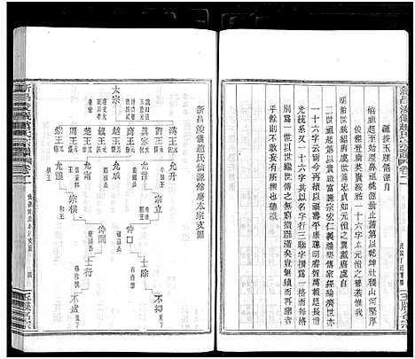 [赵]新昌浚仪赵氏宗谱_8卷首1卷 (浙江) 新昌浚仪赵氏家谱_二.pdf