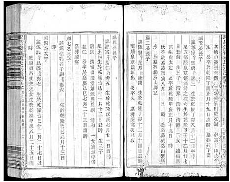 [赵]新昌浚仪赵氏宗谱_8卷首1卷 (浙江) 新昌浚仪赵氏家谱_七.pdf