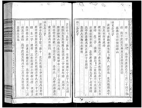 [赵]新昌浚仪赵氏宗谱_8卷首1卷 (浙江) 新昌浚仪赵氏家谱_七.pdf