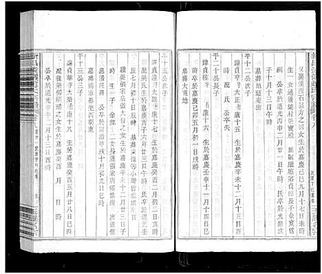 [赵]新昌浚仪赵氏宗谱_8卷首1卷 (浙江) 新昌浚仪赵氏家谱_八.pdf