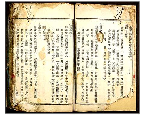 [潘]新昌潘氏兴贤派宗谱 (浙江) 新昌潘氏兴贤派家谱_二.pdf