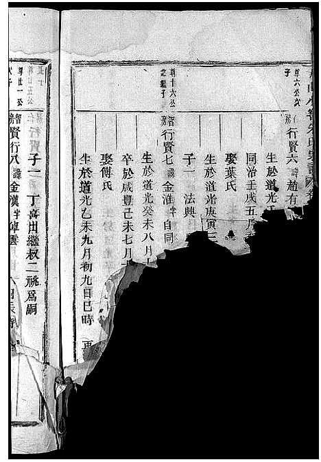 [朱]方山小窖朱氏宗谱_12卷 (浙江) 方山小窖朱氏家谱_七.pdf