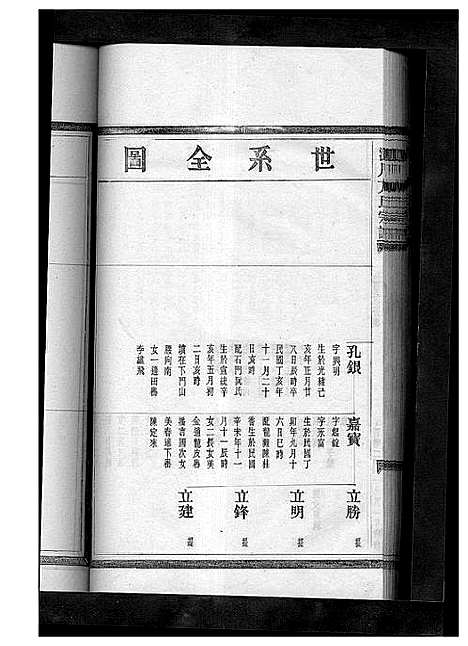 [方]方氏宗谱_2卷 (浙江) 方氏家谱_二.pdf