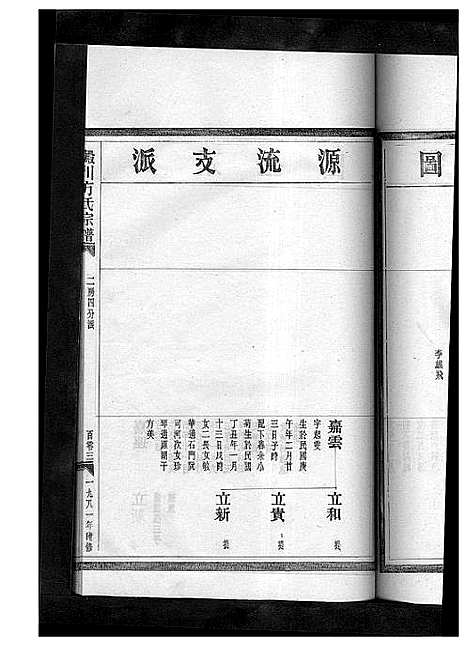 [方]方氏宗谱_2卷 (浙江) 方氏家谱_二.pdf