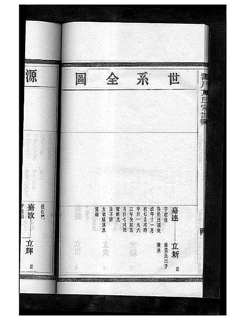 [方]方氏宗谱_2卷 (浙江) 方氏家谱_二.pdf