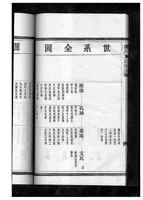 [方]方氏宗谱_2卷 (浙江) 方氏家谱_二.pdf