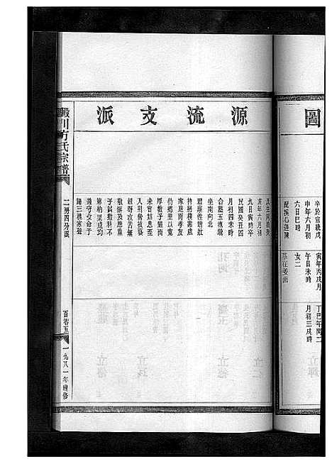 [方]方氏宗谱_2卷 (浙江) 方氏家谱_二.pdf