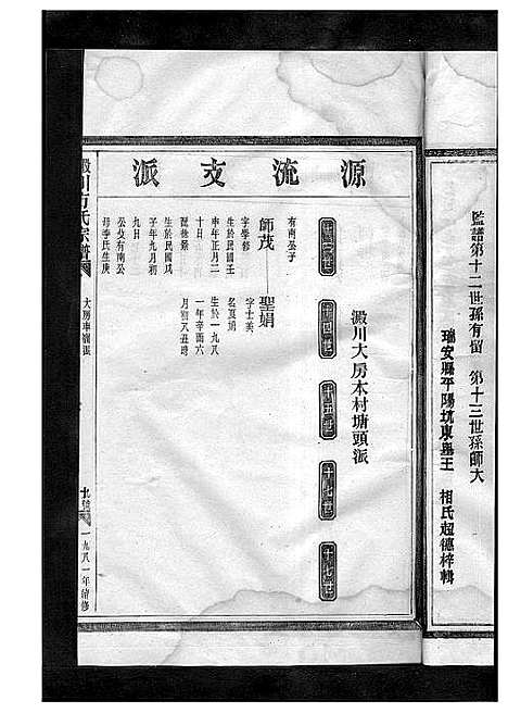 [方]方氏宗谱_2卷 (浙江) 方氏家谱_三.pdf