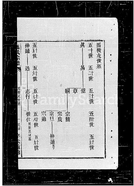 [施]施氏宗谱 (浙江) 施氏家谱_二.pdf