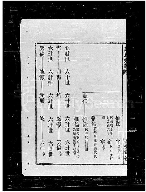 [施]施氏宗谱 (浙江) 施氏家谱_二.pdf