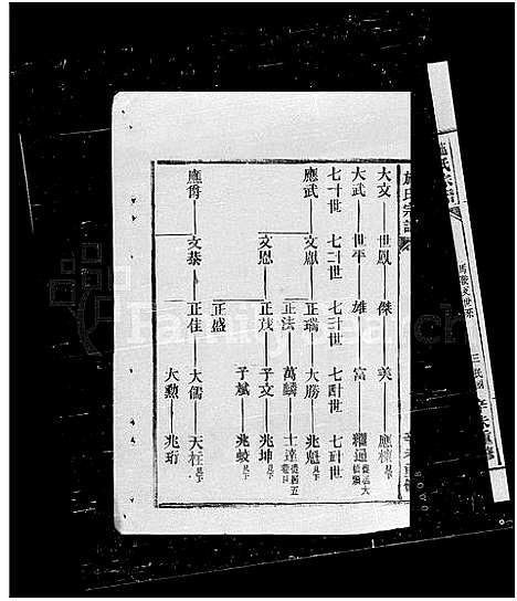 [施]施氏宗谱 (浙江) 施氏家谱_二.pdf