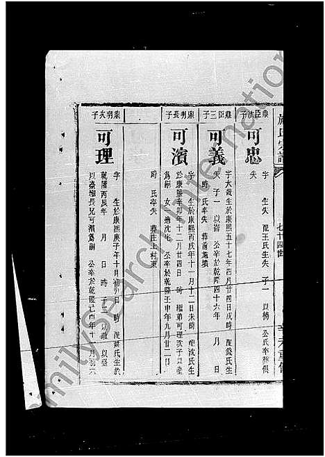 [施]施氏宗谱 (浙江) 施氏家谱_三.pdf