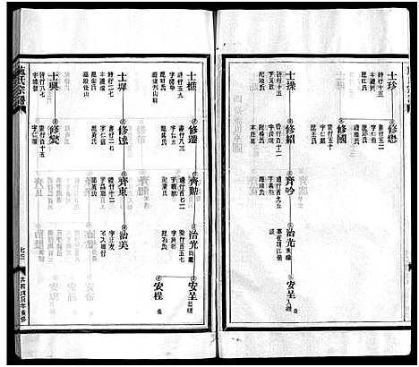 [施]施氏宗谱_4卷 (浙江) 施氏家谱_二.pdf