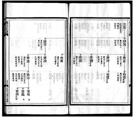 [施]施氏宗谱_4卷 (浙江) 施氏家谱_二.pdf