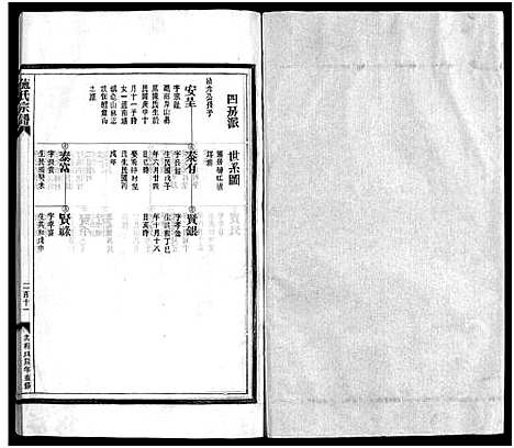 [施]施氏宗谱_4卷 (浙江) 施氏家谱_三.pdf