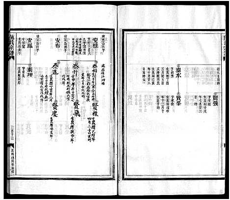 [施]施氏宗谱_4卷 (浙江) 施氏家谱_三.pdf