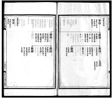 [施]施氏宗谱_4卷 (浙江) 施氏家谱_四.pdf