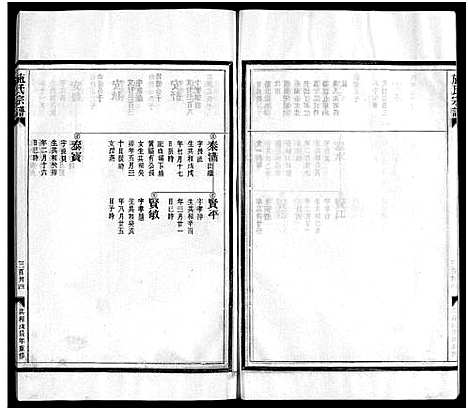 [施]施氏宗谱_4卷 (浙江) 施氏家谱_四.pdf