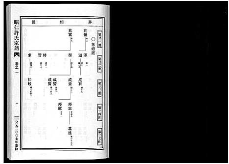 [许]昭仁许氏宗谱_11卷 (浙江) 昭仁许氏家谱_二.pdf